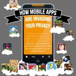 Mobile Phone Smart Apps – An Emphatic Way To Spy On Phone Thieves
