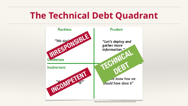 technical-debt