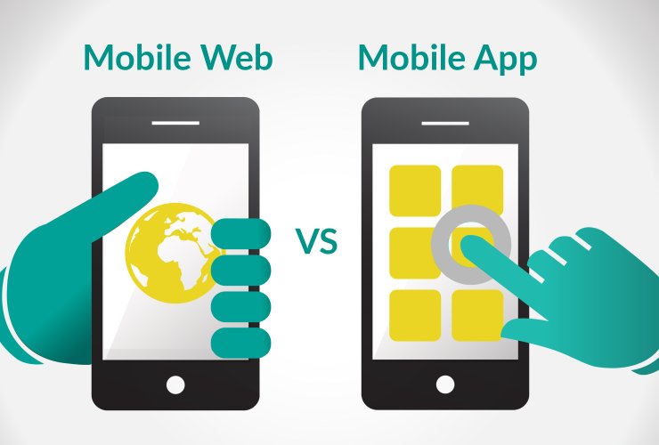 Mobile Website VS Mobile App
