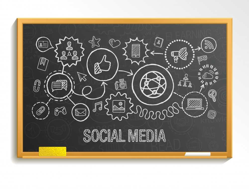 How To Integrate Social Media With Your SEO Efforts?