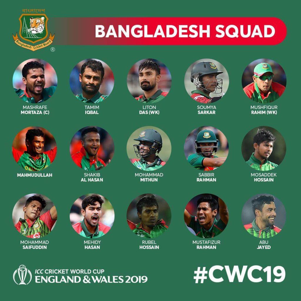 Bangladesh Squad for Cricket World Cup 2019 - e-Syndicate Network