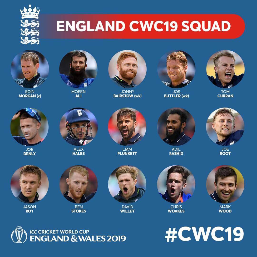 England has announced the World Cup Squad