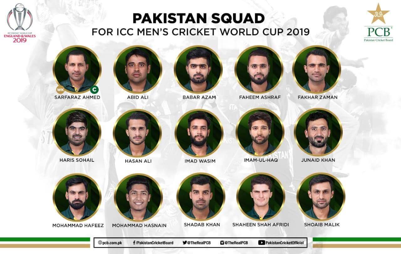 Pakistan Cricket World Cup Squad 2019 - e-Syndicate Network