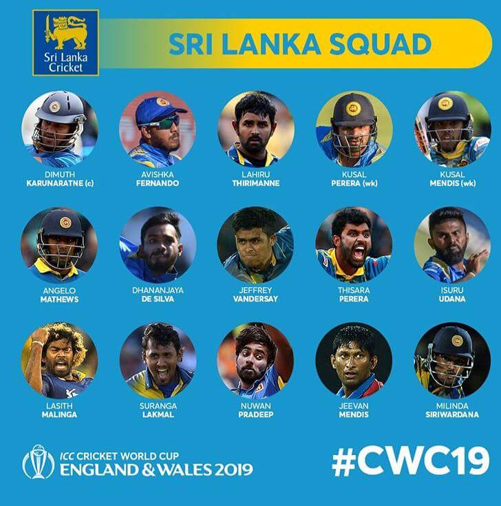 Sri Lanka Cricket World Cup Squad 2019 - e-Syndicate Network