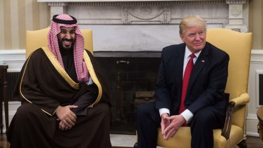 US-Saudis NOPEC dilemma