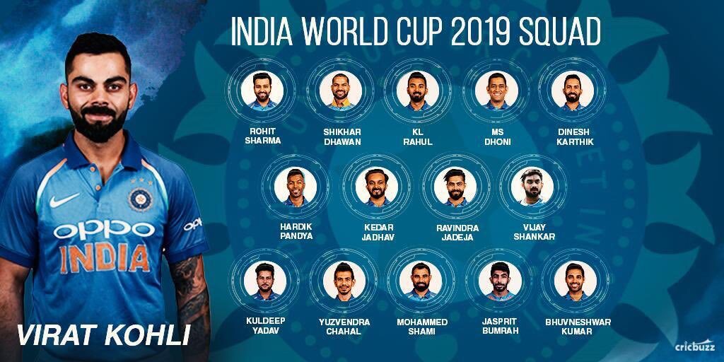 World Cup Squad Announced for Team India 