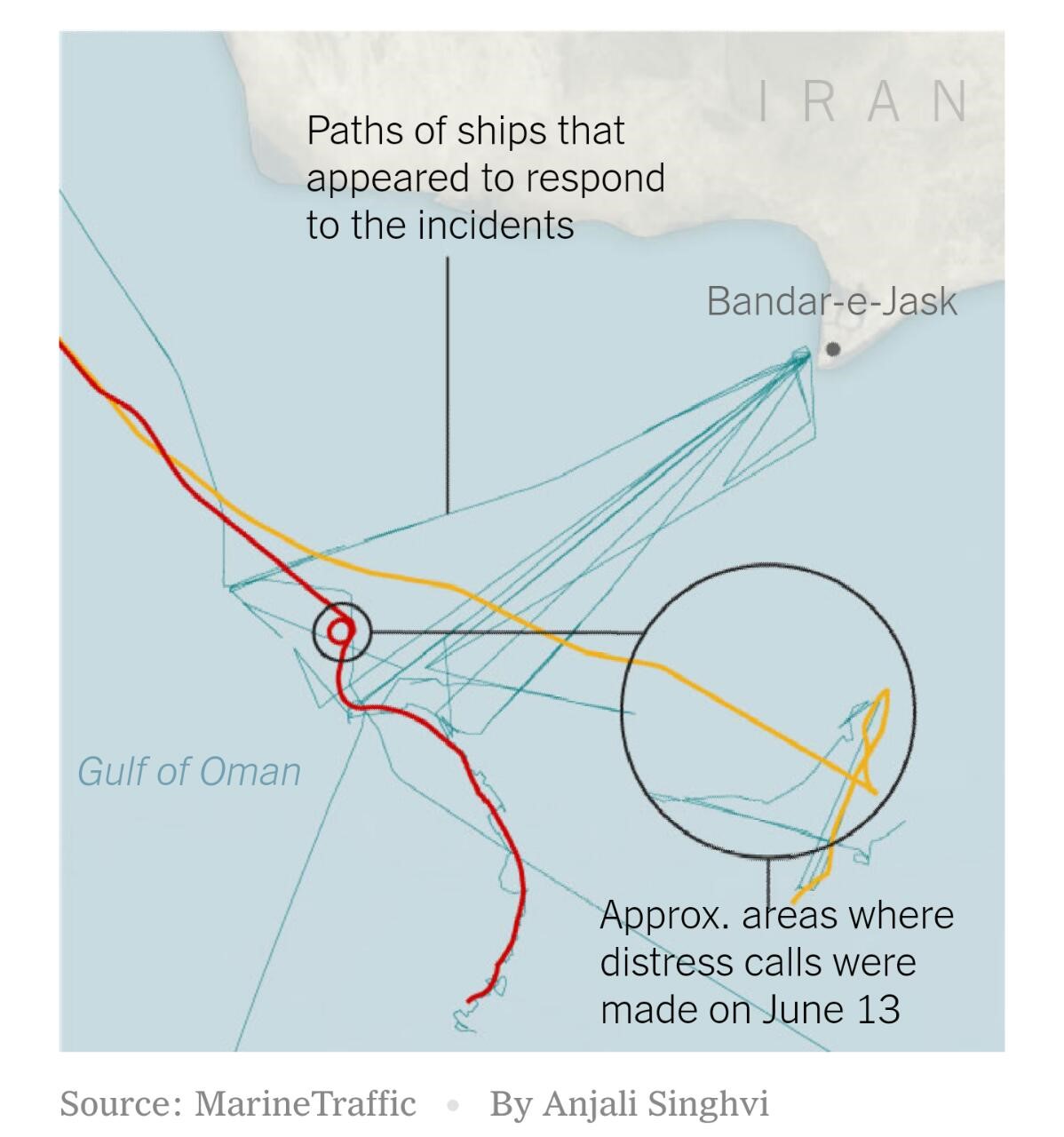 Gulf attack explained - Iran’s aggression or USA’s false flag