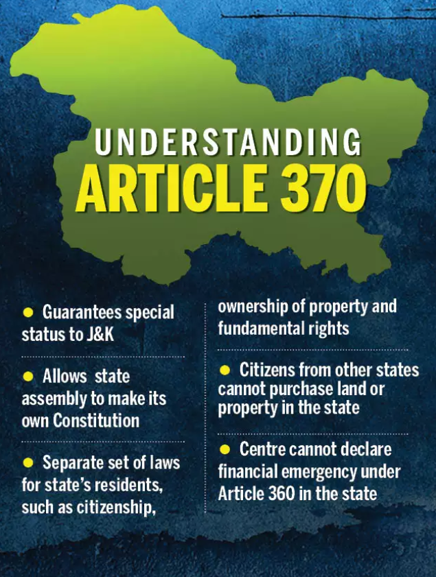 Jammu Article 370