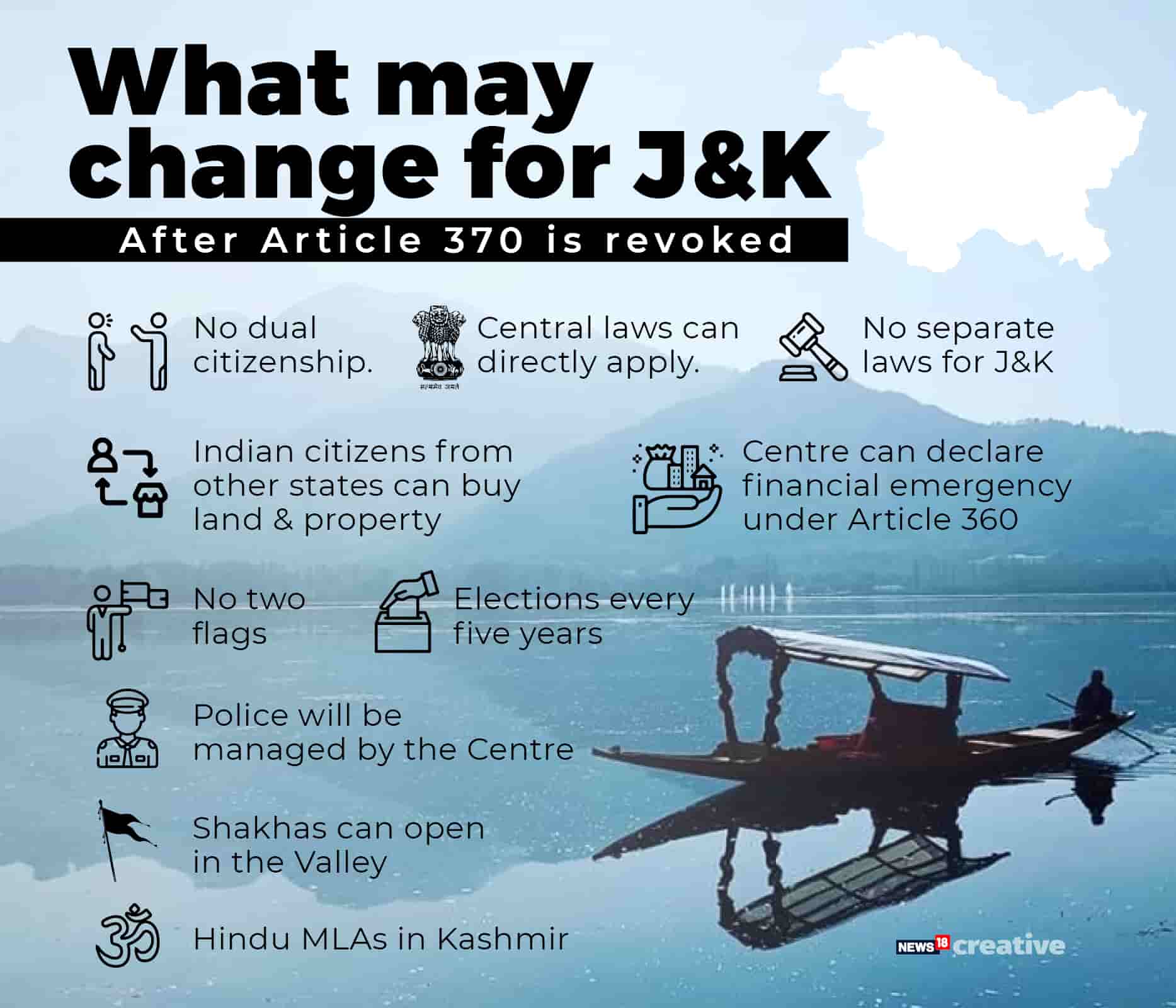 article-370-and-35a-why-they-are-abolished-reasons-and-background