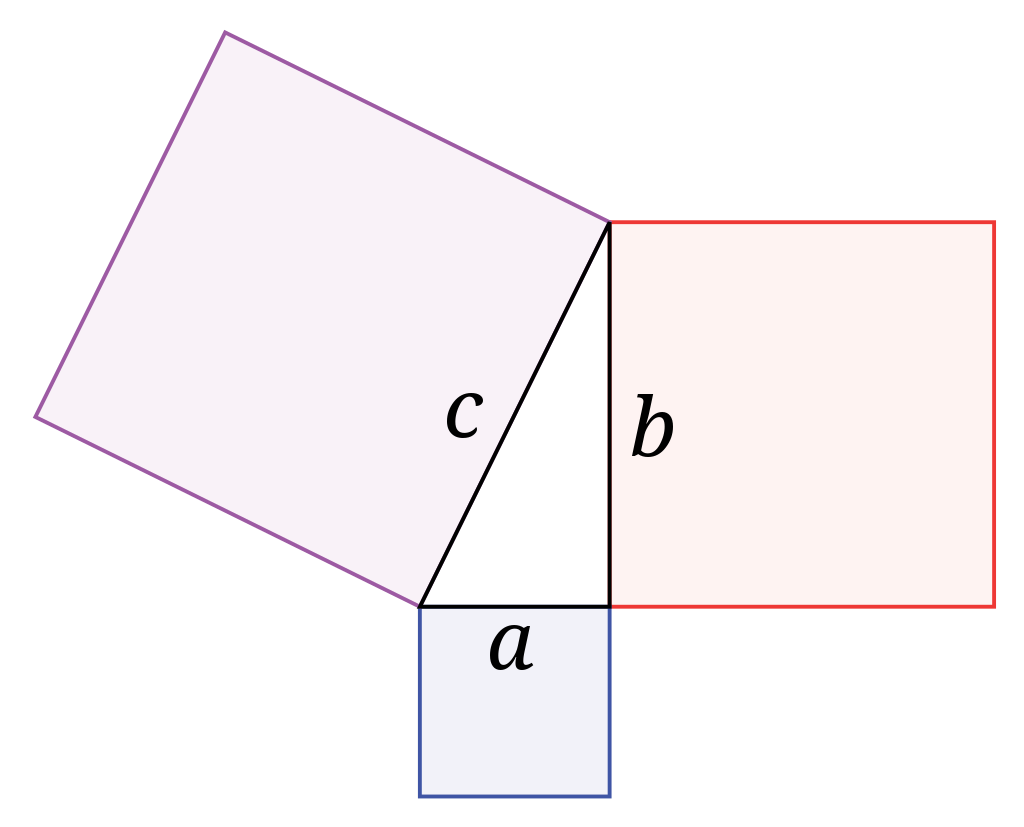 pythagora's equation