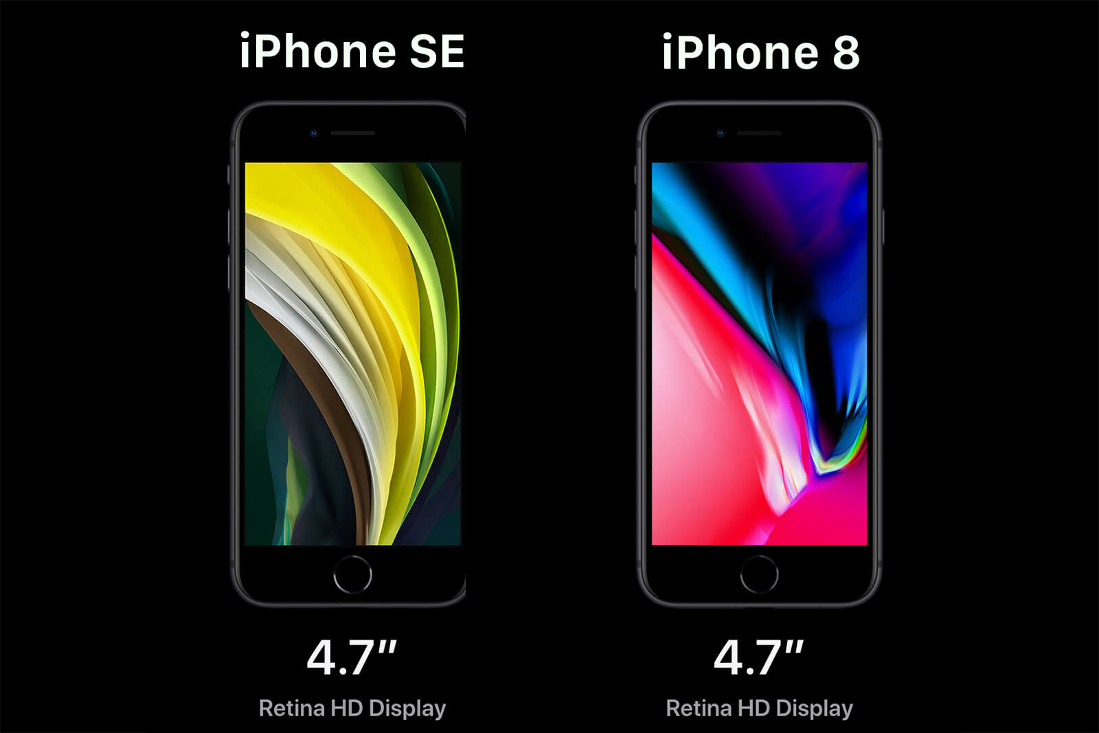 Apple launches the most affordable iPhone - 2