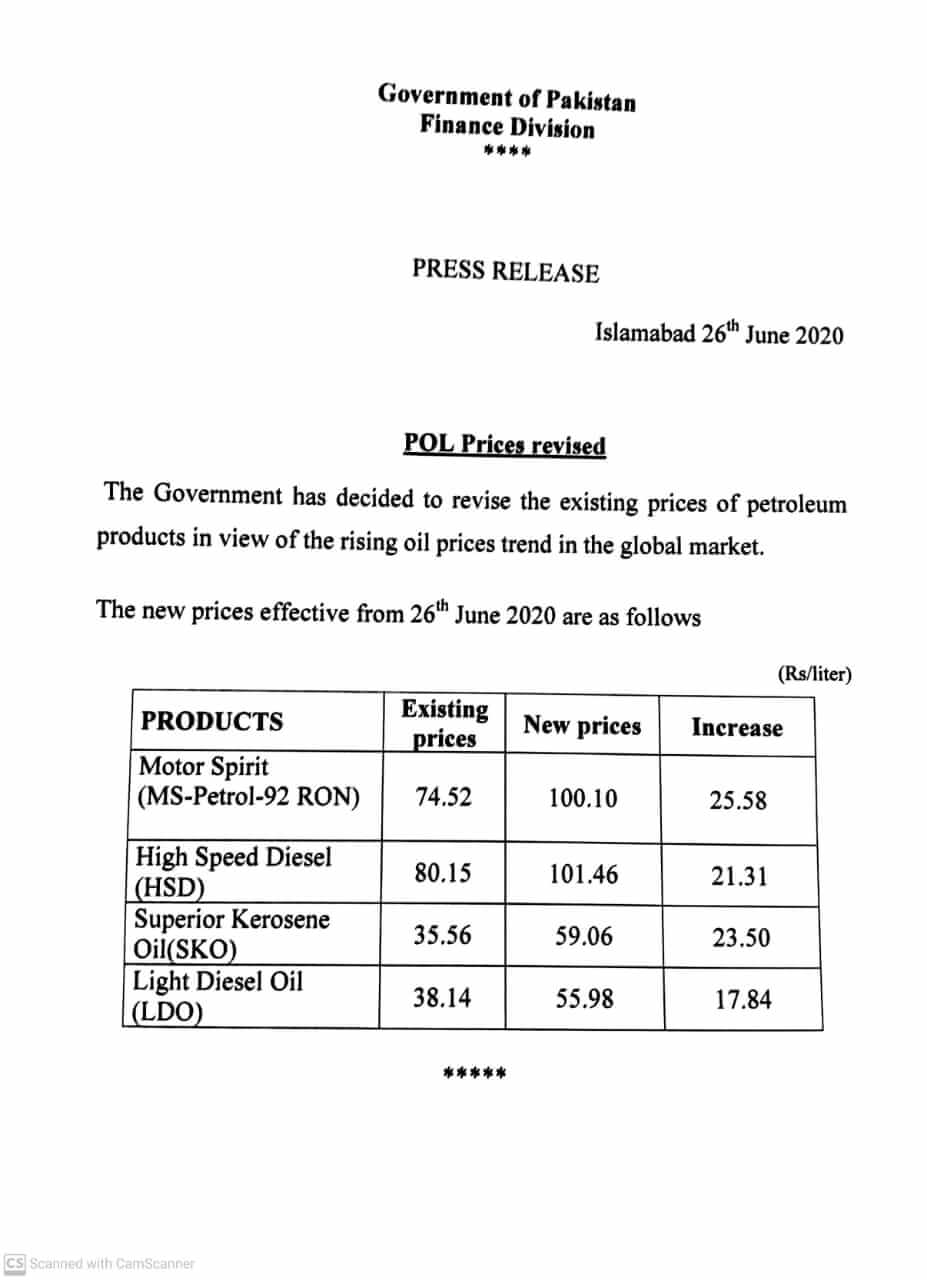 Pakistan Fuel Prices Hike June 2020